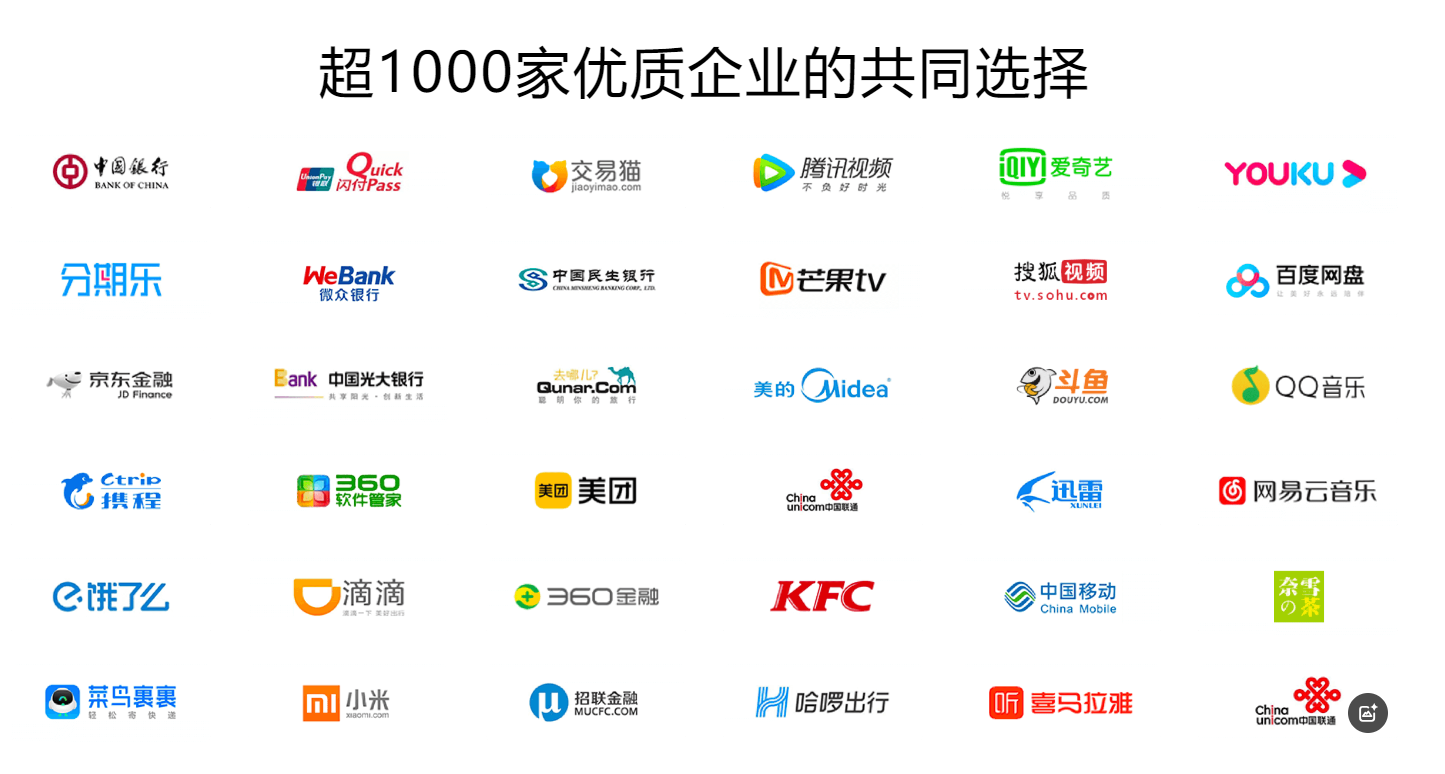 数字权益激活工具操作后台截图