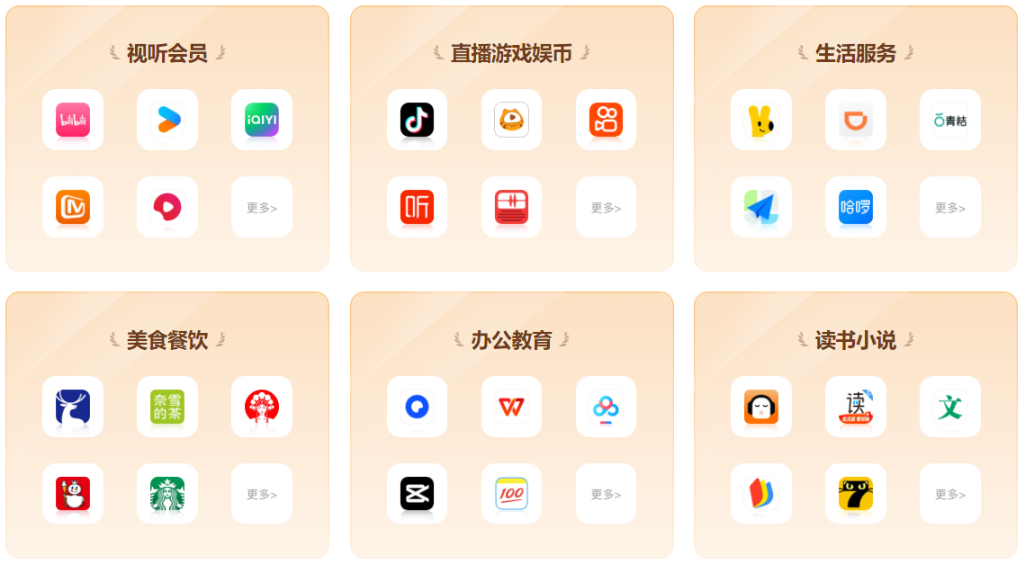 虚拟货源网站对比分析