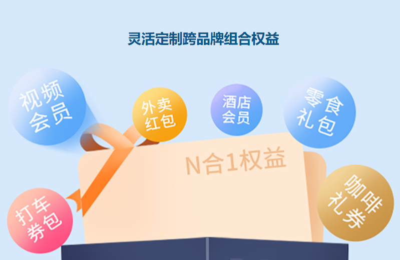 数字时代虚拟财产新解读：从卡券货源网到虚拟产品货源的深度洞察